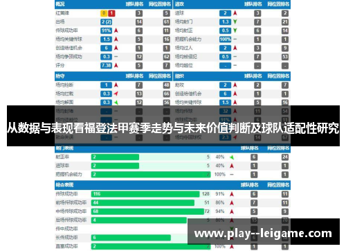 从数据与表现看福登法甲赛季走势与未来价值判断及球队适配性研究 从数据与表现看福登法甲赛季走势与未来价值判断及球队适配性研究