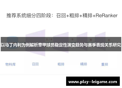 以马丁内利为例解析意甲球员稳定性演变趋势与赛季表现关系研究 以马丁内利为例解析意甲球员稳定性演变趋势与赛季表现关系研究