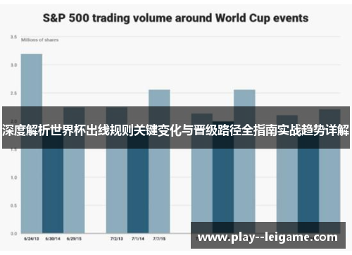 深度解析世界杯出线规则关键变化与晋级路径全指南实战趋势详解 深度解析世界杯出线规则关键变化与晋级路径全指南实战趋势详解
